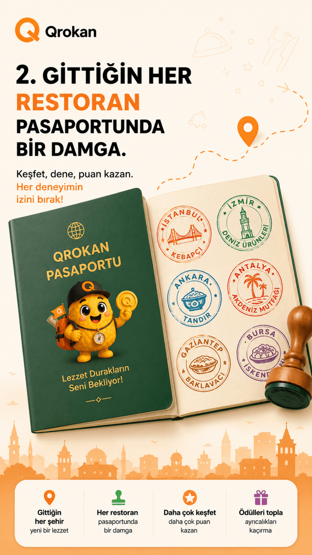 Gittiğin Her Restoran