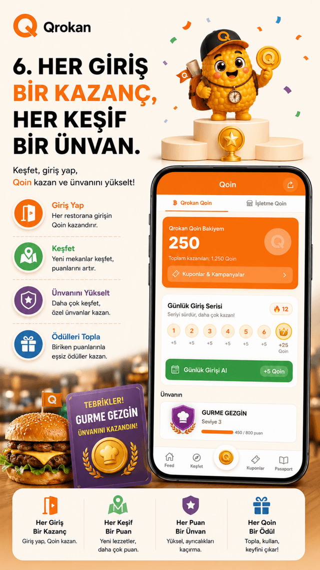 Her Giriş Bir Kazanç,