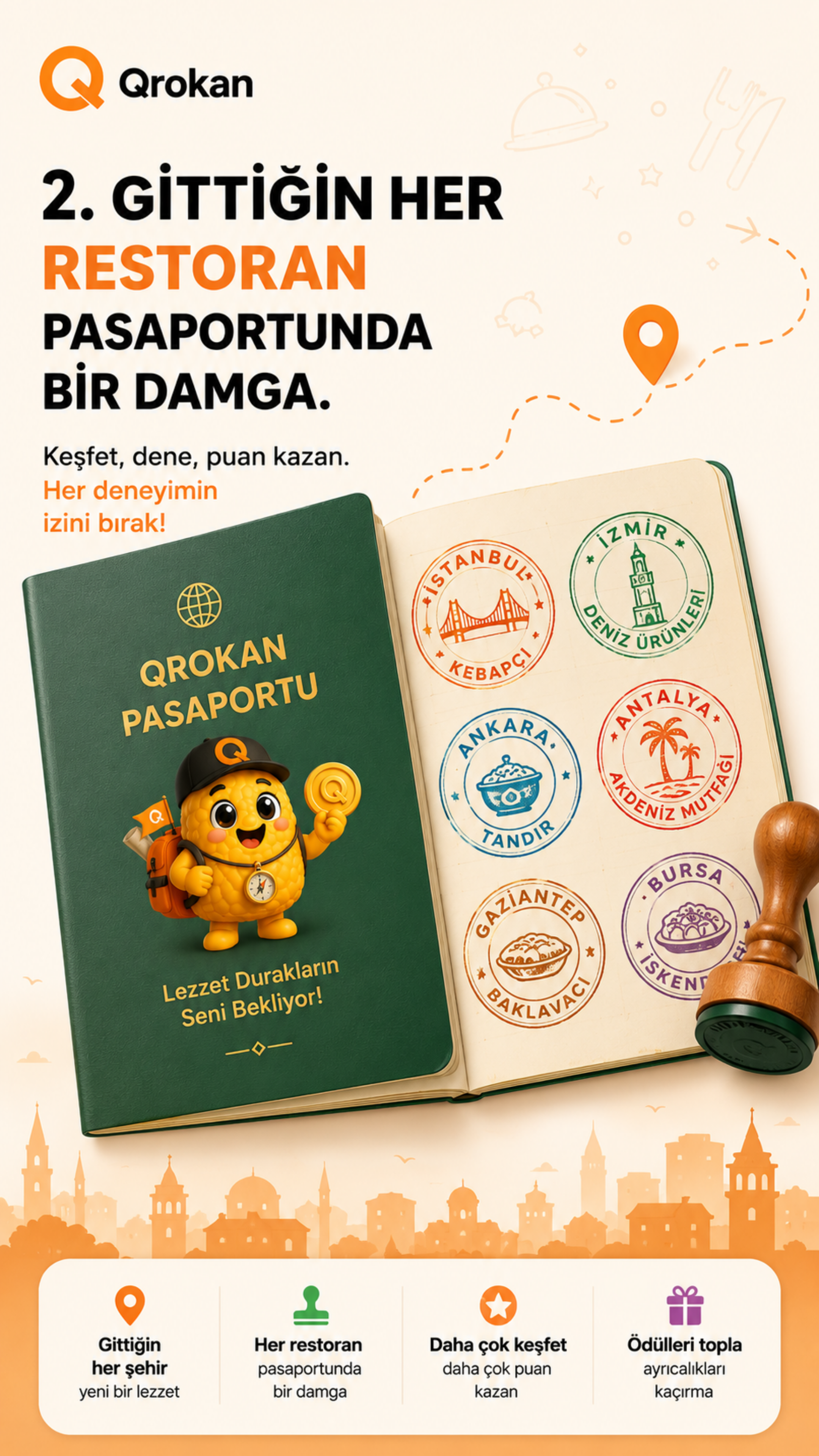Gittiğin Her Restoran