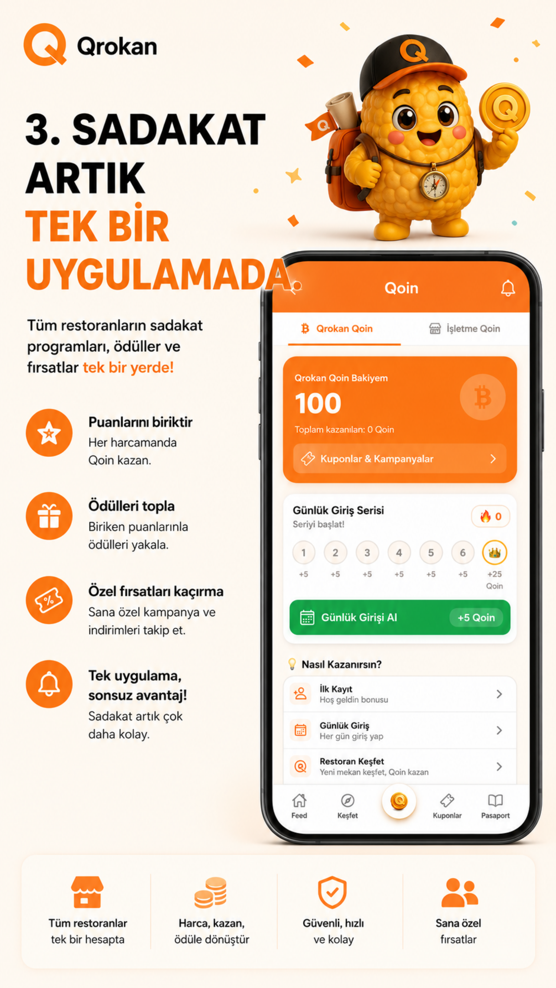 Sadakat Artık