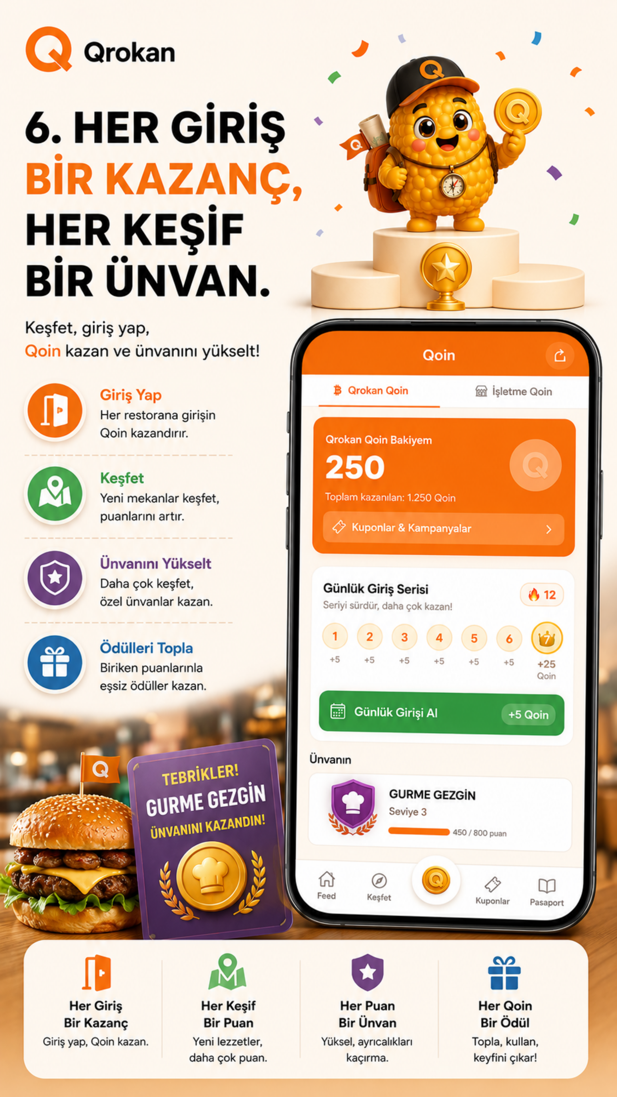 Her Giriş Bir Kazanç,